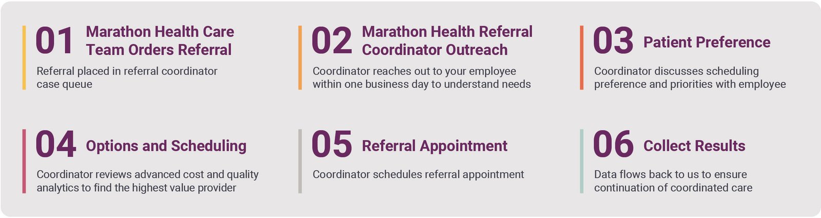 Marathon-Health-Care_Referrals