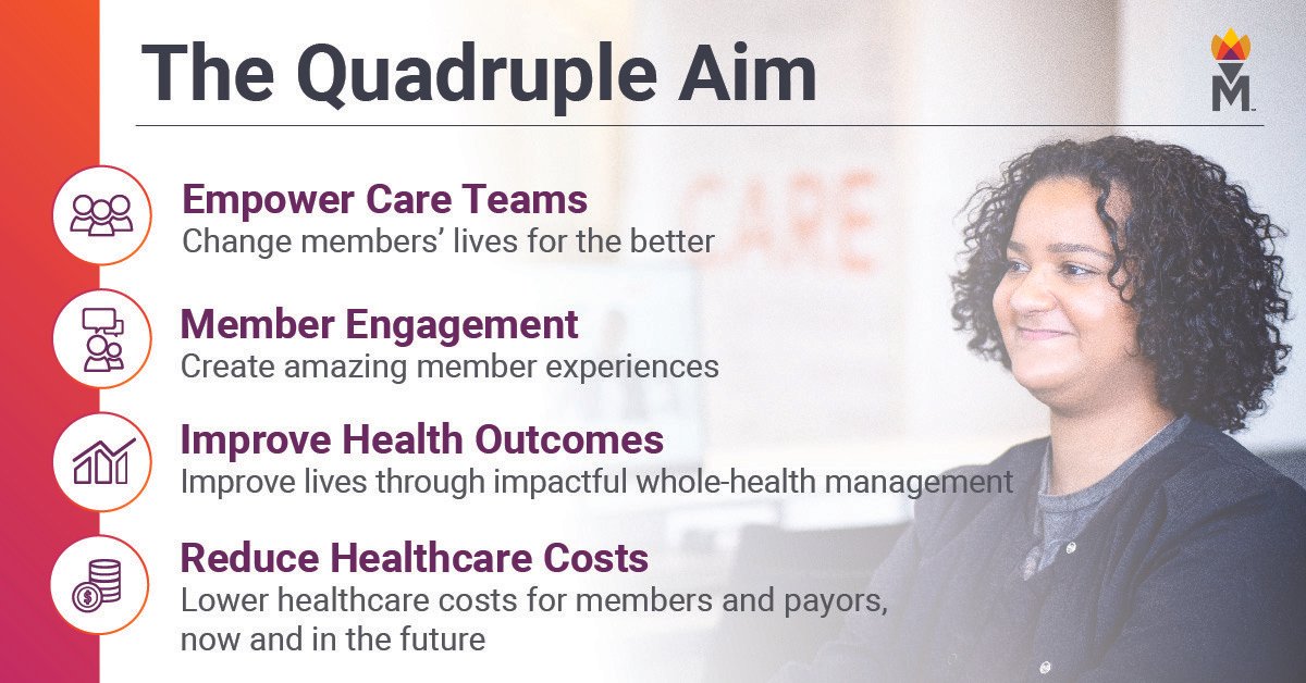 MarathonHealth-Quadruple-Aim
